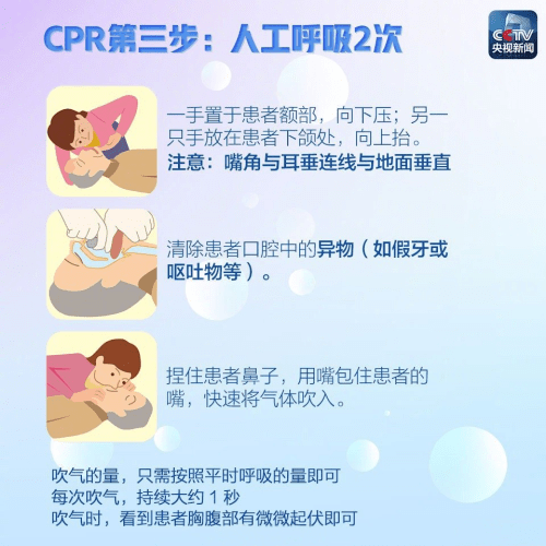 CPR心肺复苏教程