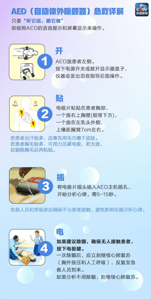 AED使用教程