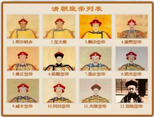 清朝12位皇帝列表